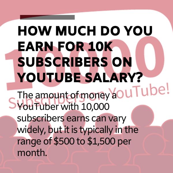 10k Subscribers on Youtube salary