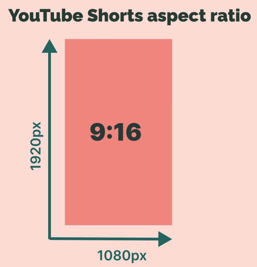 9:16 Aspect Ratio YouTube Short