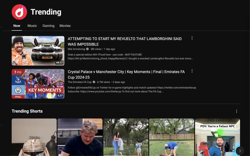 Leveraging shorts & trending topics